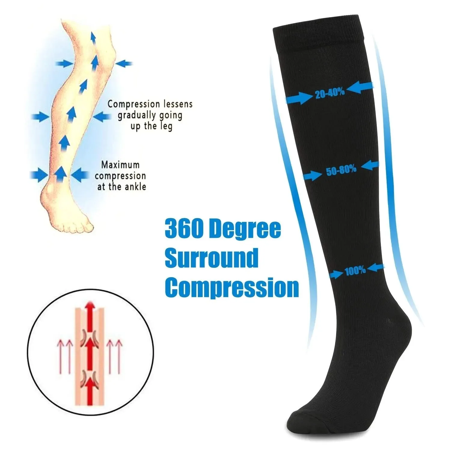 2 Pairs Compression Stockings Promote Blood Circulation Slimming and Comfort