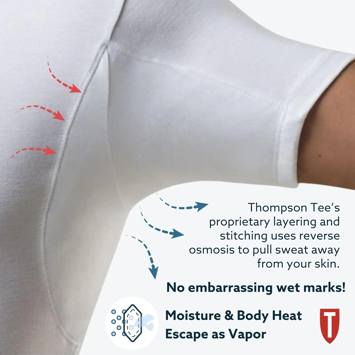 Men's Sweatproof Undershirt | Slim Fit V Neck T-Shirt with Underarm Sweat Pads, 2-Pack | Aluminum-Free Alternative